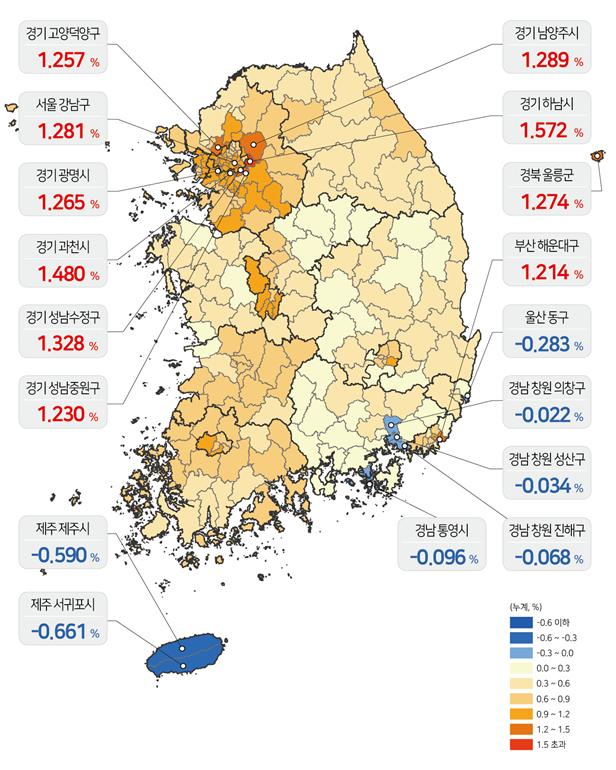 2020년 2분기 시군구별 지가변동률 (제공=국토교통부)