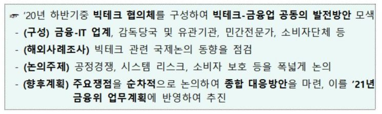 빅테크-금융사 '동일기능 동일규제'…혁신성장·디지털 전폭 지원