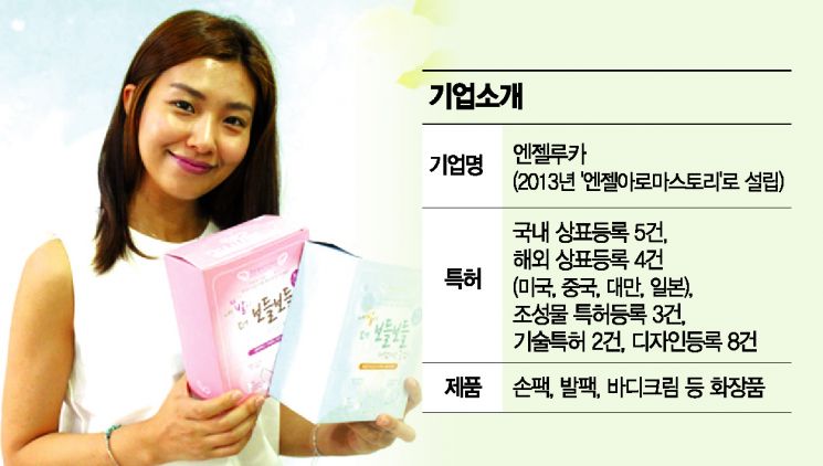 윤경 엔젤루카 대표