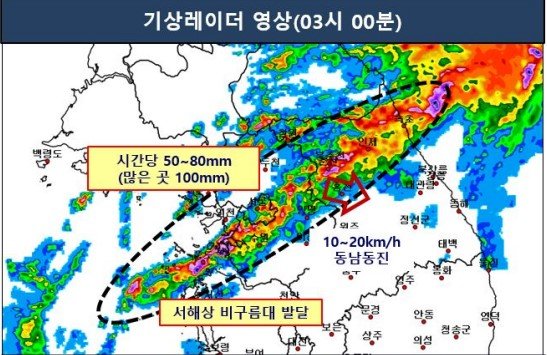철원과 양구를 비롯한 강원 내륙지역에 3일 오전까지 집중 호우가 쏟아지면서 침수 피해가 잇따르고 주민 대피령이 내려졌다. 사진은 비구름 기상레이더 영상. [이미지출처=연합뉴스]