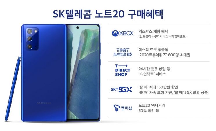 SK텔레콤, 내일부터 갤럭시 노트20 사전예약…전용 '블루'도 판매