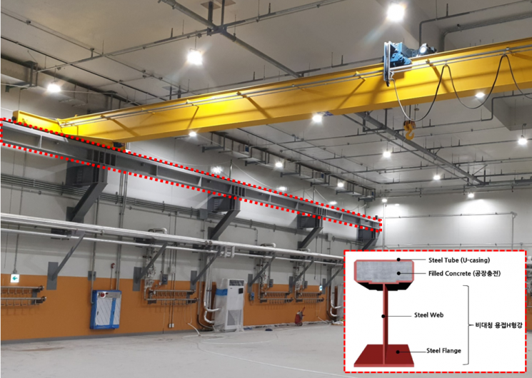 포스코건설, 'TH-빔공법' 건설신기술 지정