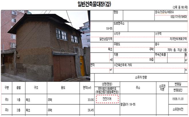 서울시, 일본인 명의 토지·건축물 3000건 정리…일제 잔재 청산