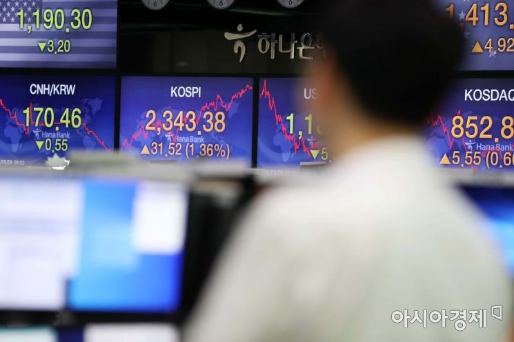 [포토]상승 출발하는 코스피 