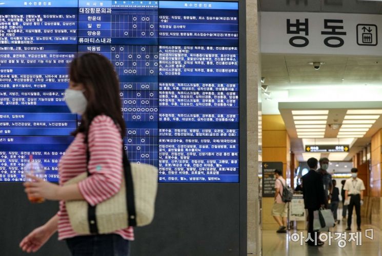 [포토]전공의 24시간 집단 파업 돌입