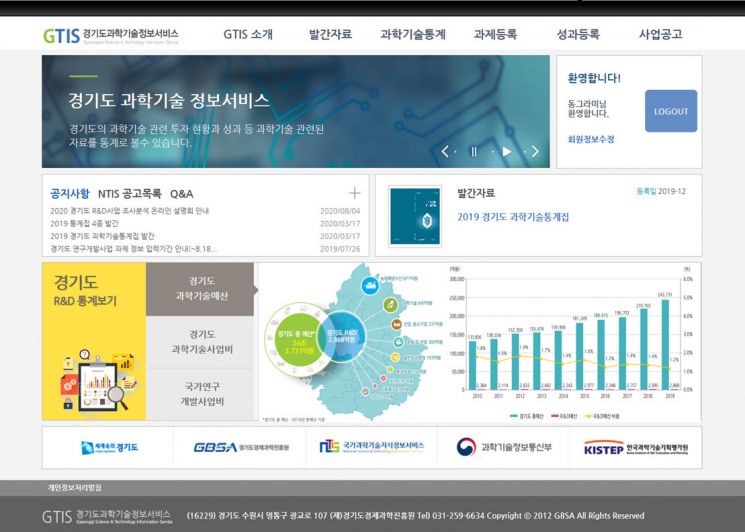 경기경제과학원, 연구개발사업 담당자 온라인 설명회 개최