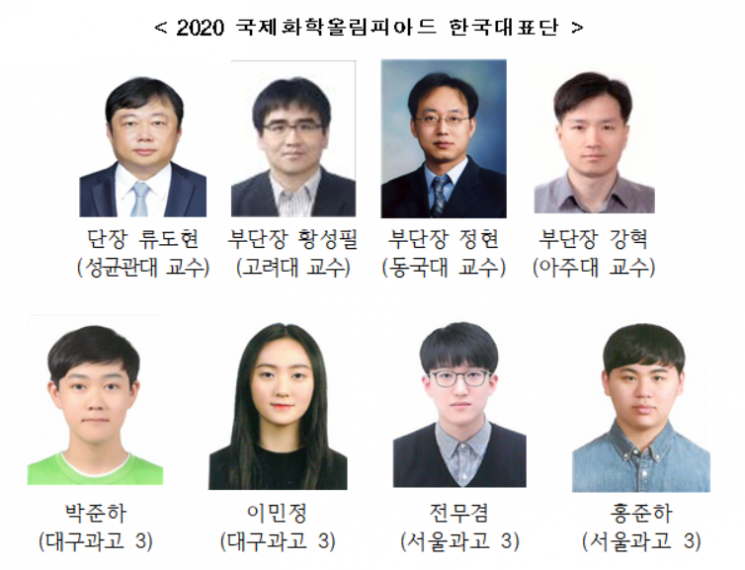국제화학올림피아드에 출전한 한국 고등학생들이 종합 5위를 거뒀다.(사진제공=과기정통부)