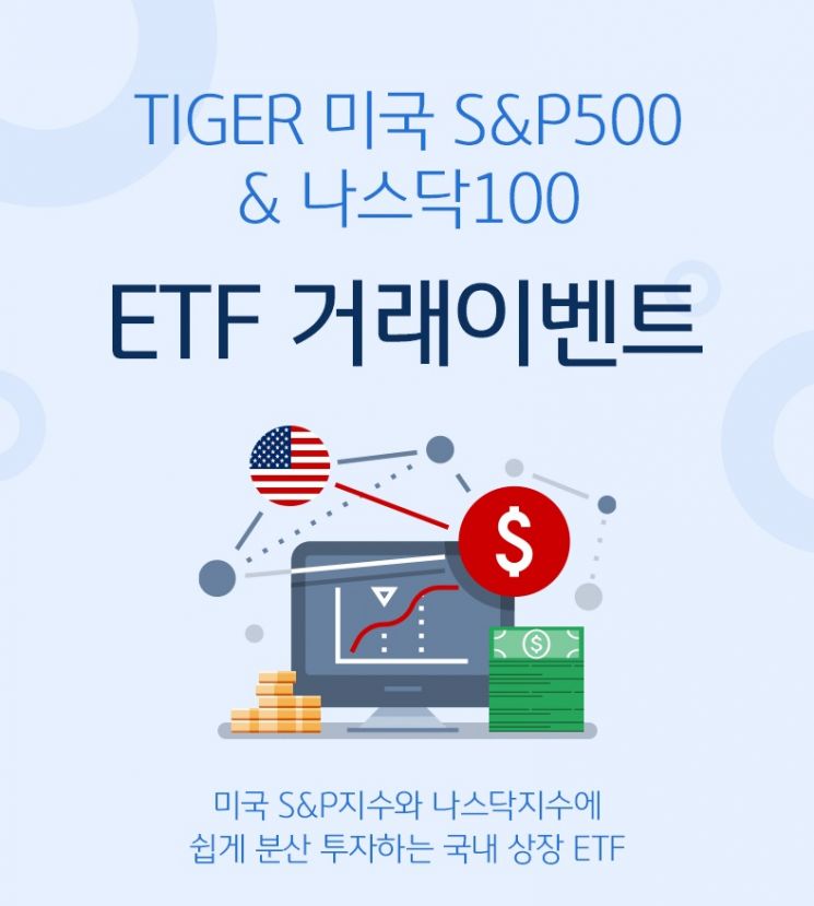 미래에셋 "신규 상장 美 ETF 거래하면 문화상품권 증정"