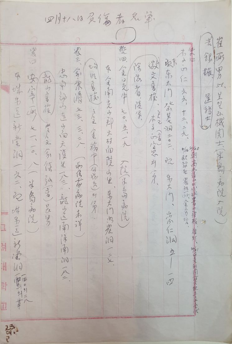 4·19혁명 부상자 명단