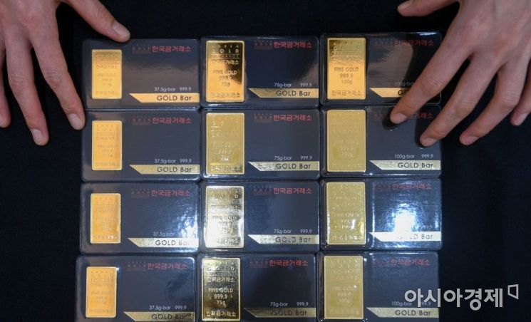[포토]국제 금 가격 7년만에 최대폭 급락