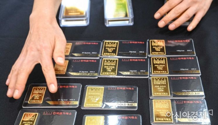 [포토]국제 금값 7년 만에 최대 하락, 2천 달러선 붕괴