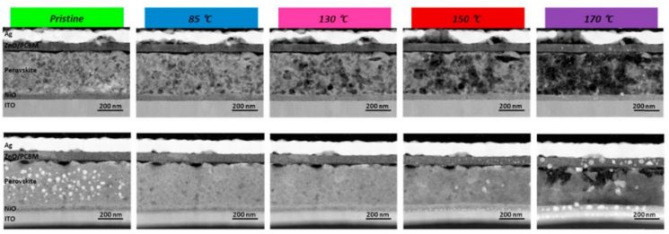 '차세대 태양전지' 성능저하 원인 규명.. 상용화 초석