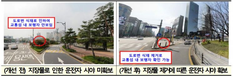 운전자 시야 가리는 '교통섬'…국토부 "안전시설 보강"