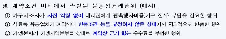 자료=공정거래위원회