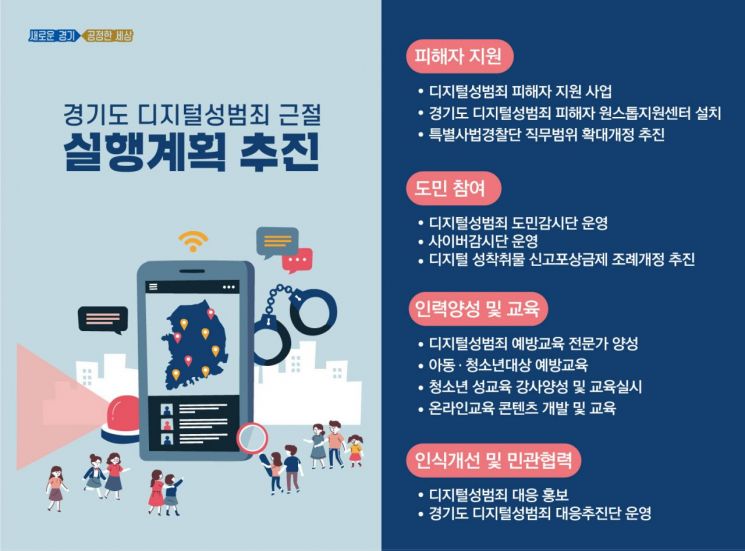 경기도, 디지털 성범죄 피해자 위한 '원스톱지원센터' 운영