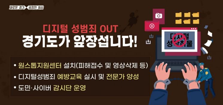 경기도, 디지털 성범죄 피해자 위한 '원스톱지원센터' 운영