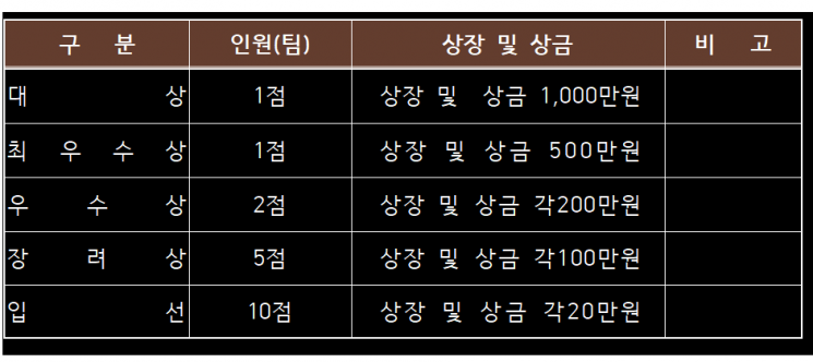 순천시 ‘2020년 순천 유니버설디자인’ 공모전 개최