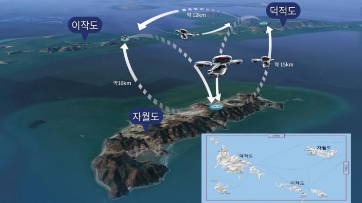 인천시, PAV 실증센터 조성 힘 모은다…자월도 특별자유화구역 지정 주목
