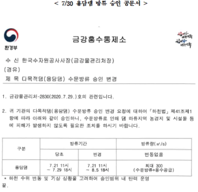 김웅 "납득할 수 없는 댐 방류량…환경부 조사 아닌 감사원 감사해야"