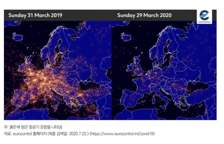 코로나19 전후 유럽의 항공운항 비교(출처=입법조사처)