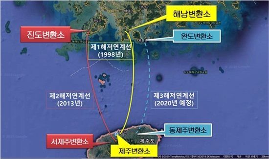 완도－제주 간 해저송전선로 라인현황 (사진=한전 제공)