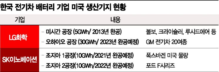 "잘못 인정하고 합의금 높여라"…압박나선 LG
