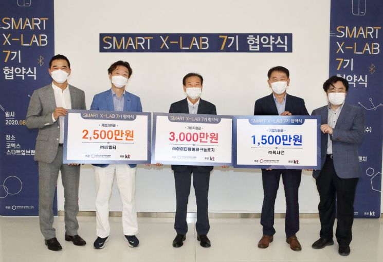 KT, 헬스케어·스마트미러 AI서비스 개발 지원