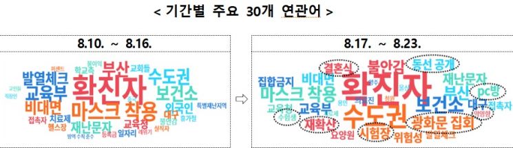 자료=국민권익위원회