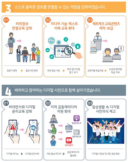 "가짜뉴스와 전쟁" 국민 참여형 팩트체크 플랫폼 만든다