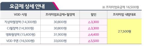 "5G 가입하면 넷플릭스 무료"...LGU+ 요금제 출시