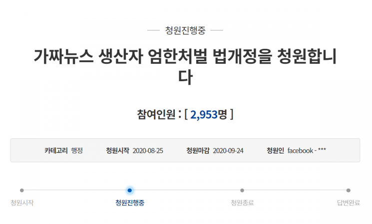 "아픈 곳 없다" 코로나19 가짜뉴스 퍼뜨리는 보수 진영 유튜버 '눈살'