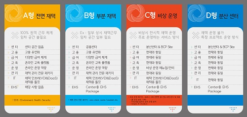 메타넷엠플랫폼, 컨택센터 전문 ‘Meta Covid19 Package’ 9월 출시 