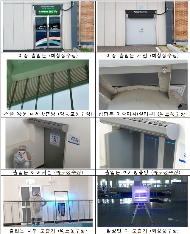 자료=환경부 한강유역환경청