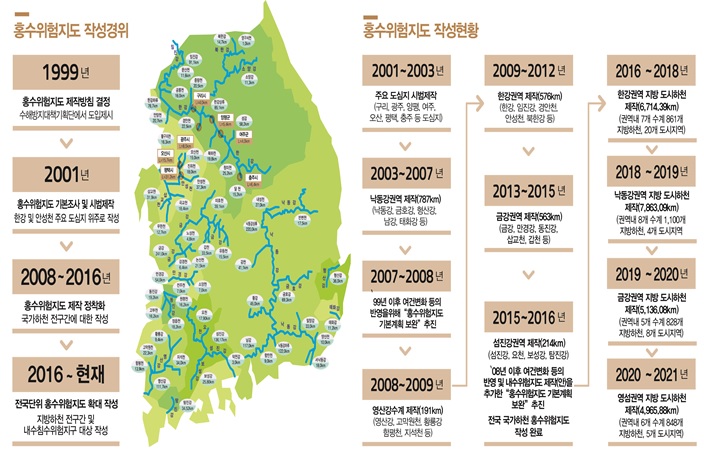 자료=환경부