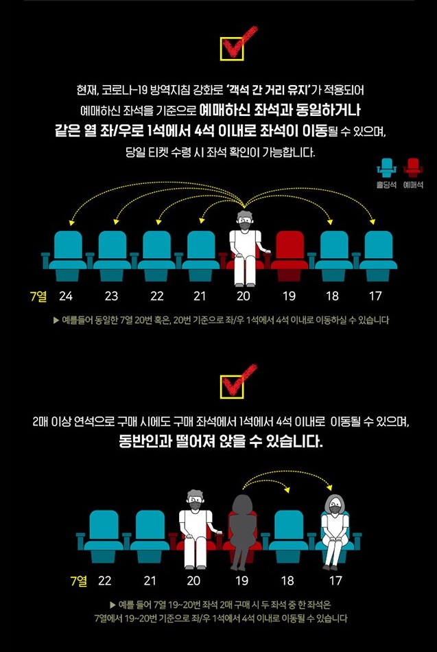 뮤지컬 '캣츠' 좌석 거리두기…기존 예매분 취소＋9월2일 티켓 재오픈