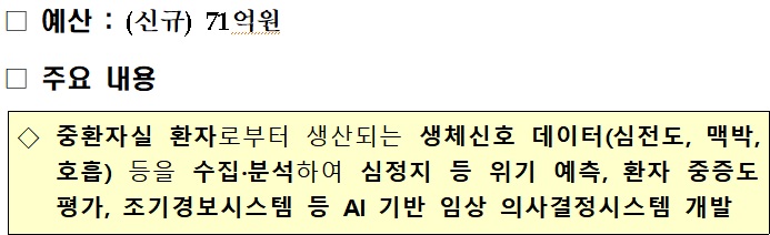 자료=기획재정부