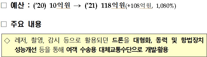 자료=기획재정부