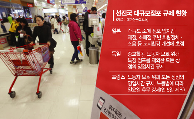 해외선 사라진 '악법'…유통규제 더 강화하나