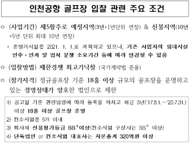 인천공항공사, 영종도 골프장 신규 사업자 선정 입찰 공고