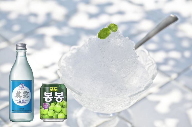 제품 사진 = 진로, 하이트 홈페이지 / 봉봉, 옥션 굿푸드 마트