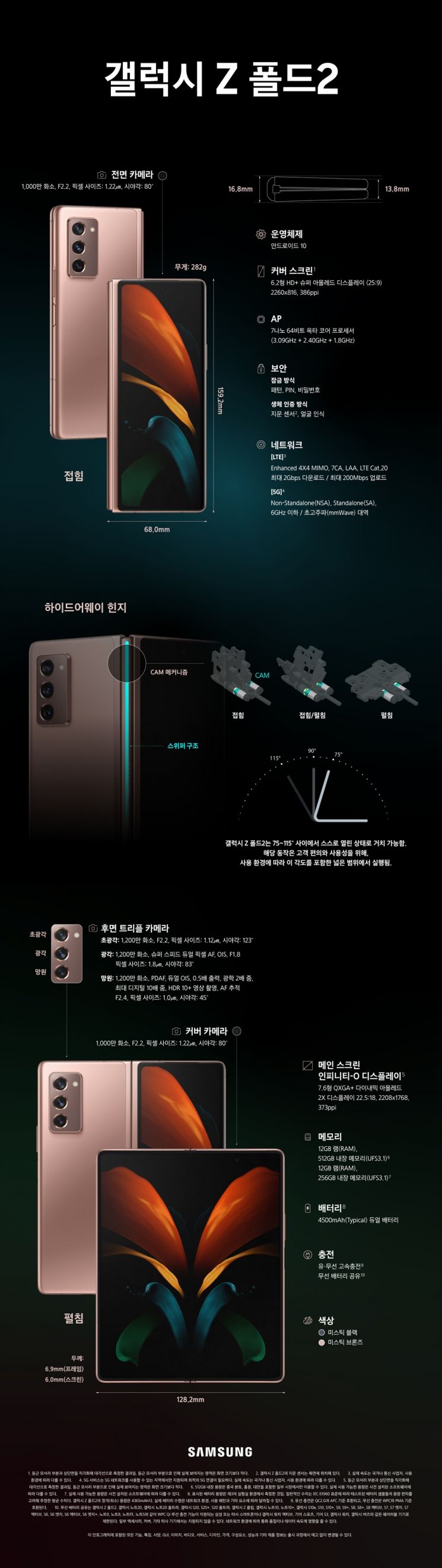 '갤럭시Z폴드2' 공개…"다음 시대가 펼쳐진다"(종합)