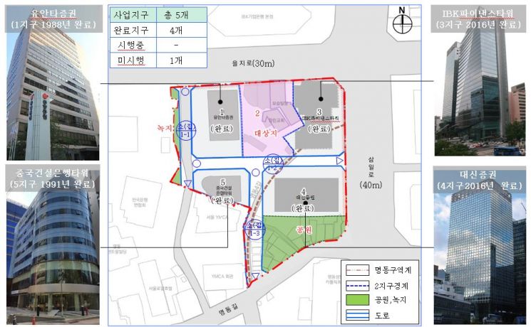 명동 향린교회·보승빌딩 일부 보존…도시정비형 재개발계획 결정