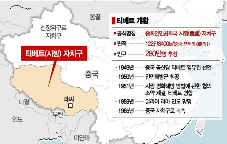 [특파원 다이어리]시진핑의 소수민족 달래기