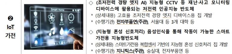 자료=산업통상자원부