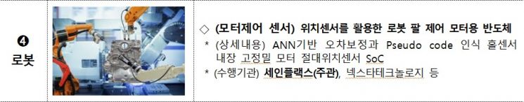 자료=산업통상자원부