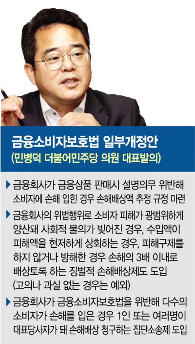 징벌적손배·집단소송제 다시 도마위…금융사 압박 날로 가중