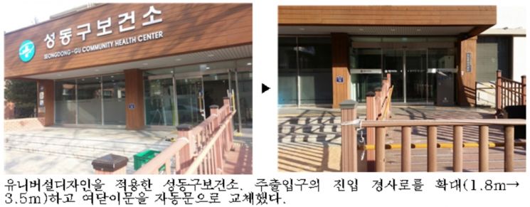 "나이·성별·장애 제약 없게" … 서울 공공건물·시설에 '유니버설 디자인' 의무화