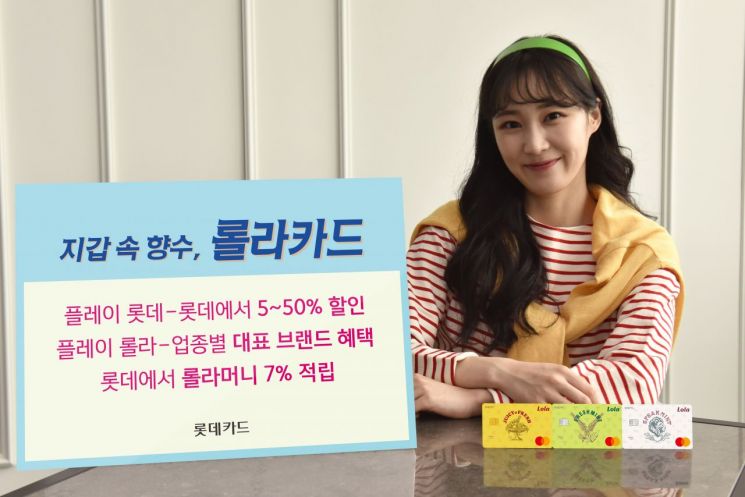 롯데카드, '롤라카드' 출시…"롯데 계열사서 결제시 7% 적립"