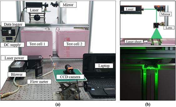 '상변화물질'로 건물 온도 2.5℃ 낮춘다