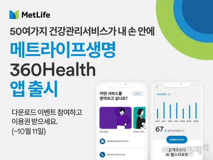메트라이프생명은 헬스케어서비스를 빠르고 간편하게 신청할 뿐만 아니라 다양한 정보를 제공하는 모바일 건강관리 애플리케이션 '360헬스(Health) 앱'을 7일 출시했다.